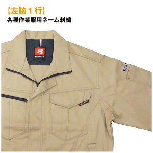 yrz eƕpl[hJyƕŵ݂̕\łBl[hJ\ȏixmFz