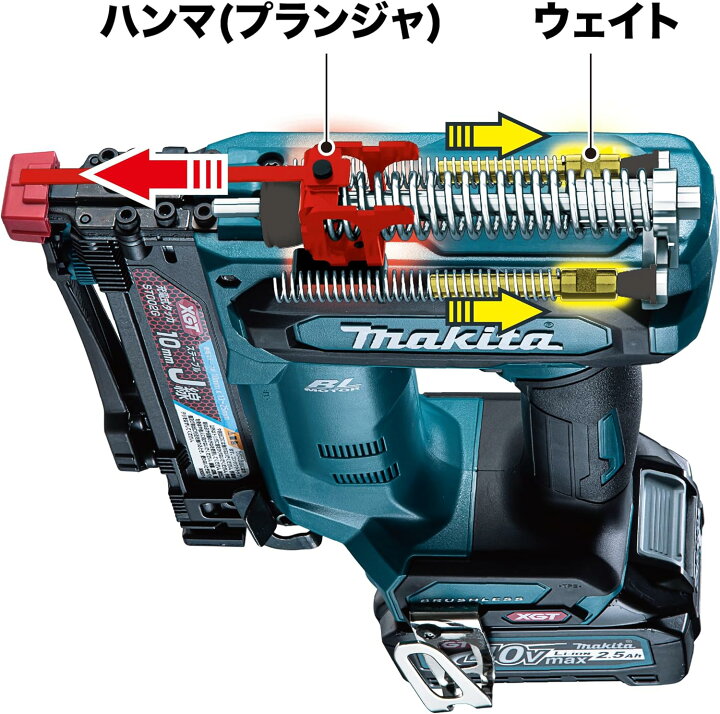 楽天市場】マキタ(Makita) 10ミリ充電式タッカ 40Vmax2.5Ah バッテリ 