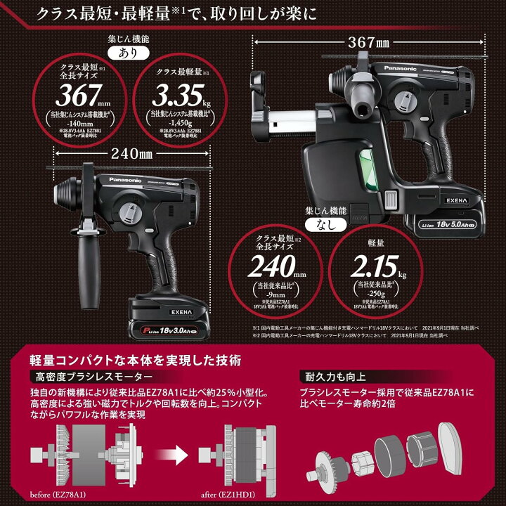 楽天市場】パナソニック 充電ハンマードリル 18V 5.0Ah電池パック×2個 