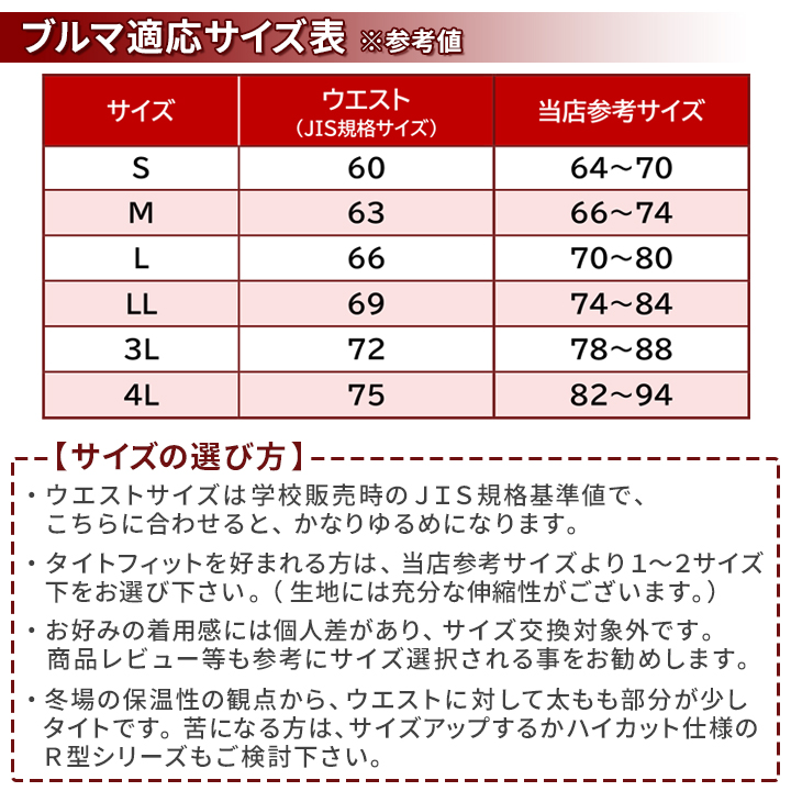 楽天市場】ブルマ 体操服 PHYSALIS R型 日本製 S〜4L ハイカット 体操