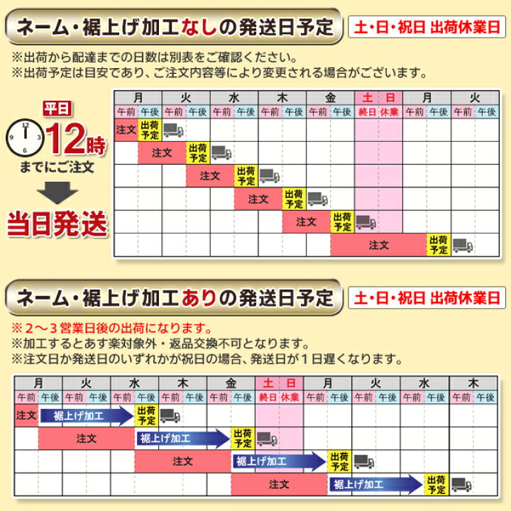 楽天市場】学生服 上下セット日本製プレミアム ウールを超える究極の黒 