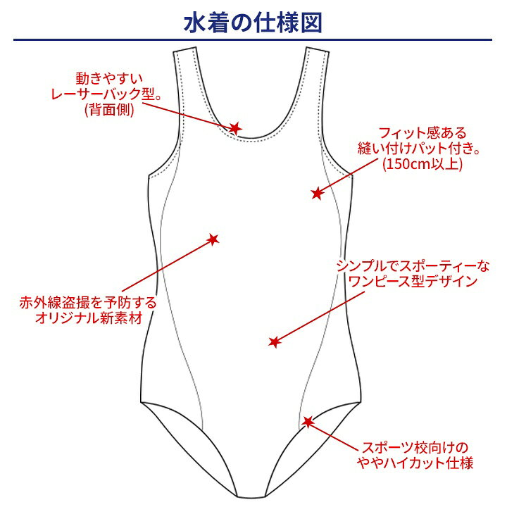 lsbar.jpg4.us 水着　盗撮 楽天市場】スクール水着 女子 フットマーク ナイロン セパレート ワンピース S M L LL 3L 4L 101568 すまいるスイムシリーズ  スイムウェア スイミングウェア 盗撮防止＆超はっ水加工 黒 ブラック 紺 ネービー スポーツ校向 女の子 FOOT MARK パッドつき レディース  ...