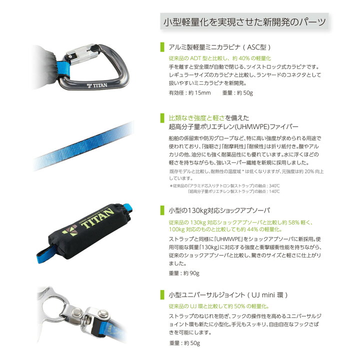 楽天市場】【墜落制止器具新規格対応】タイタン TITAN 巻取式シングル 