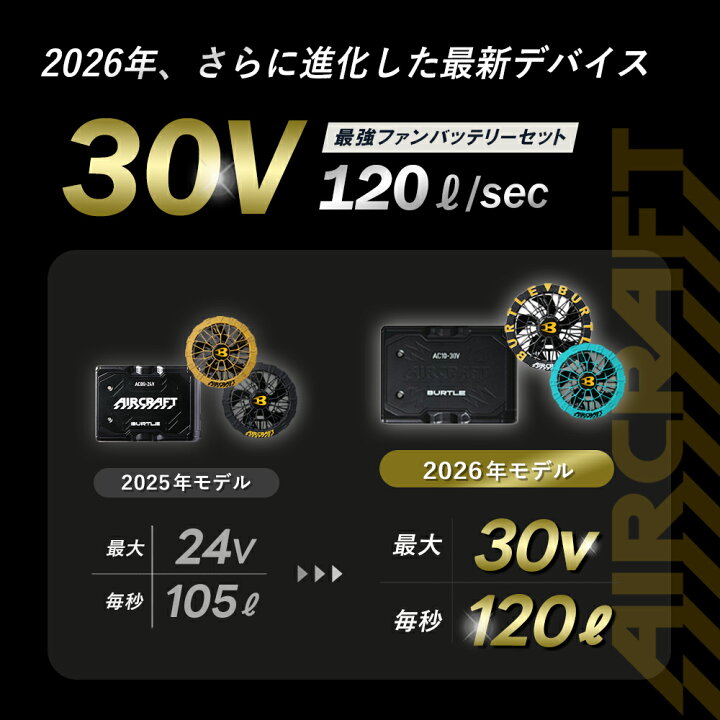 楽天市場】＼マラソン中はポイント2倍／☆全色入荷☆【バートル 30V 