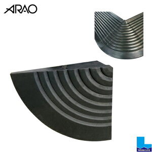 ̂肢iiSX[vj100HpR[i[ 95×250×250mmi2kgjqi h~ X[v R[i[ Rr