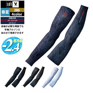 핞 HOOH P ƕ Ci[ 286 N[A[Jo[ 6L  ƒ Y