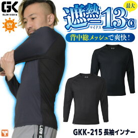 [即日出荷] ケイゾック 遮熱冷感コンプレッション メッシュ 春夏 インナー メンズ レディース 接触冷感 UVカット 遮熱 ストレッチ 消臭 背中メッシュ 暑さ対策 涼しい 冷たい 仕事服 おしゃれ [ネコポス] kc-gkk215