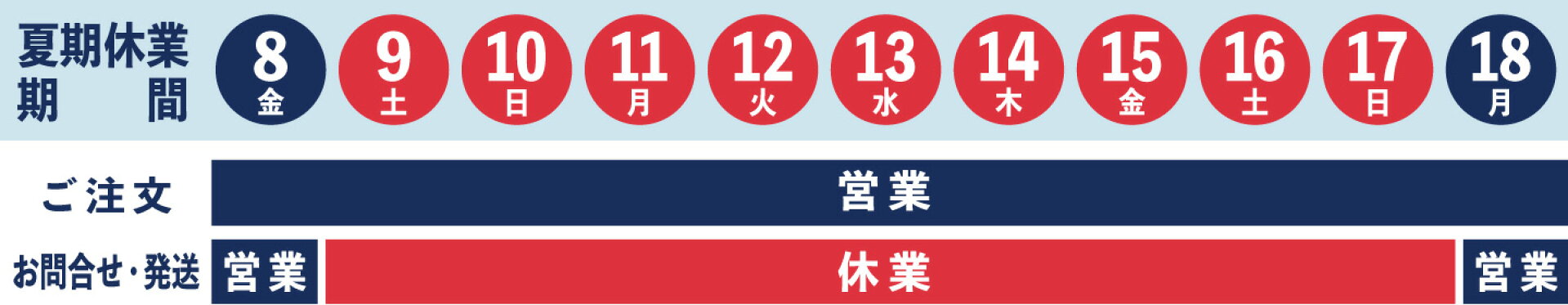 夏期休業のお知らせ