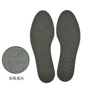 踏み抜き防止用 インソール 中敷き 合成樹脂 手洗い可 柔軟性 クッション性 防災 水害清掃 野口ゴム工業 SKA-106