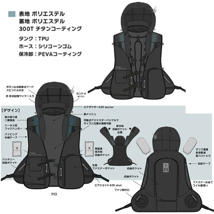 冷却ベスト アイスマンプロ ハイブリッド 山真製鋸 アイスマンHYBRID 