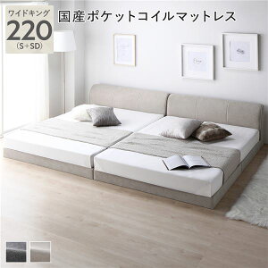 t@ubN [xbh ChLO 220 S{SD Y|PbgRC}bgXt M[ x[W A ̂ xbh