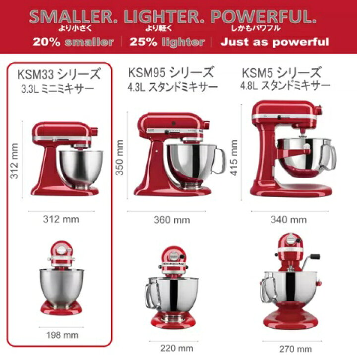 楽天市場】キッチンエイド アルチザン ミニ スタンドミキサー 3.3L 
