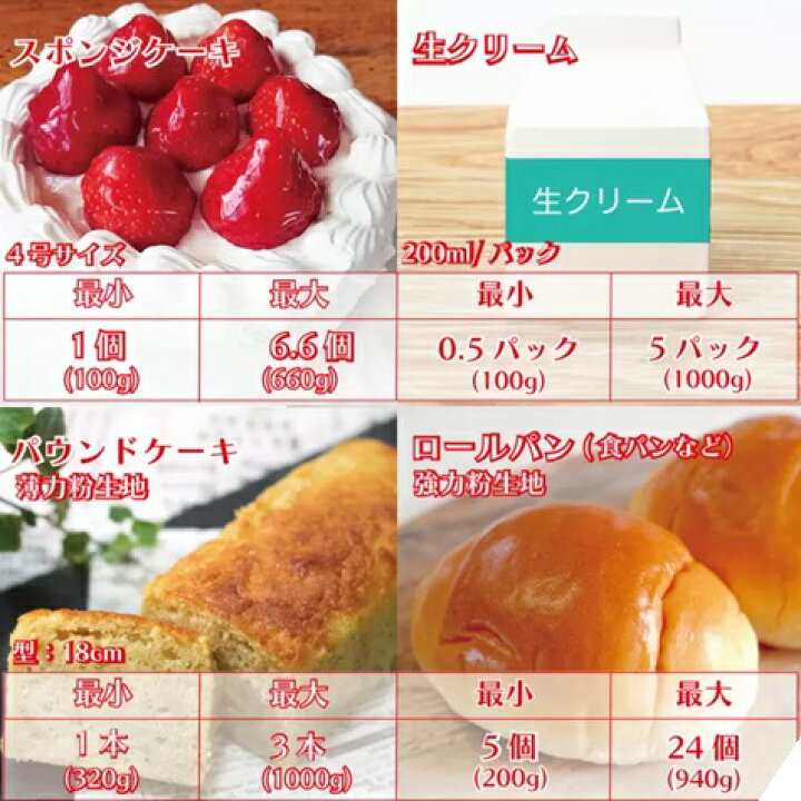 楽天市場】KitchenAid キッチンエイド スタンド ミキサー 4.3Lボウル 