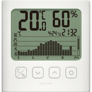 TANITA ^j^ OttfW^xv zCg TT-580