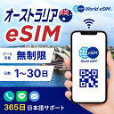 オーストラリア eSIM 無制限 ご利用日数 1日 eSIM SIMカード プリペイドSIM データ 通信 メールで受取 一時帰国 留学 …