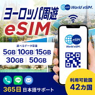 ヨーロッパ周遊 eSIM 選べるデータ容量 5GB10GB 15GB 30GB 50GB データ通信のみ可能 ご利用日数 30日 イ…