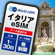 イタリア 選べる日数 1日〜30日 データ無制限 低速制限なし 長期休み 家族旅行 留学 一時帰国 使い放題 E…