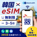 韓国 SK Telecom eSIM データプランパスポート不要 データ無制限 選べる SIM SIMカード プリペイドSIM データ 通信 無…