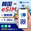 韓国 格安 eSIM 選べる日数 1日〜30日 データ無制限 長期休み 家族旅行 留学 一時帰国 使い放題