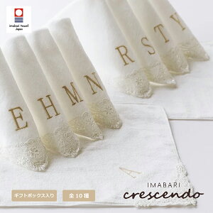 ^I CjV [X nJ` P[X ^I nh^I 蕨 v[g i