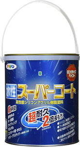 ATqy yL X[p[R[g pr uO[ 0.7L