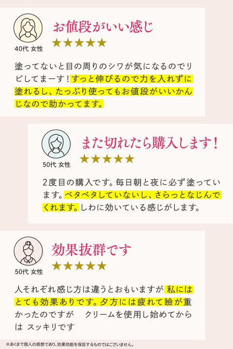楽天市場 Off キラリエアイクリーム g 日本製 目元クリーム 目元用 アイクリーム 目のくま 目の下のたるみ アイケア 茶クマ 青くま 目の周り しわ 小じわ ほうれい線 乾燥 保湿 誕生日 送料無料 プレゼント ギフト レチノールクリーム 涙袋 レディース