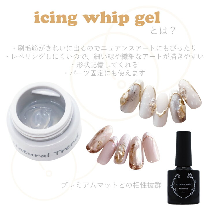 市場 楽ロジ クリア ビジュージェル ジェルネイル ノンワイプ アート あす楽 アイシングジェル ルルジェル 5g