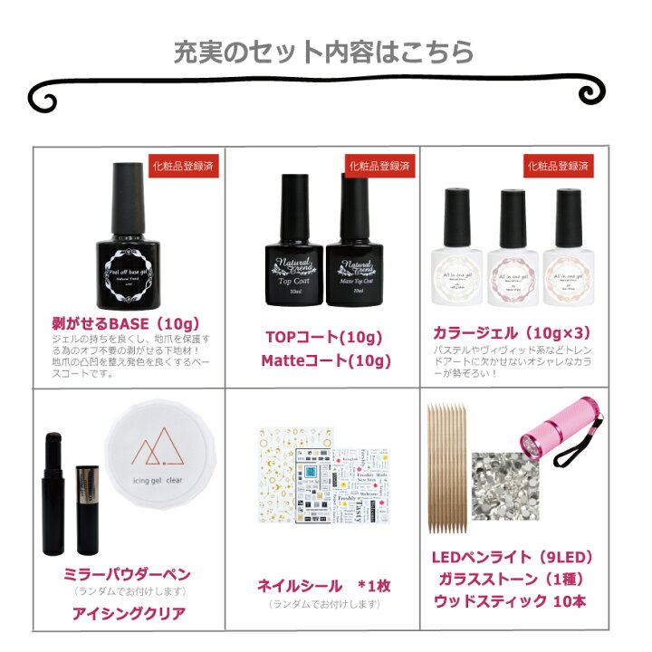 楽天市場 メール便送料無料 Newオールインワンキット ジェルネイル はがせるジェル 剥がせる Ledライト ポリッシュ ベースコート Natural Trend
