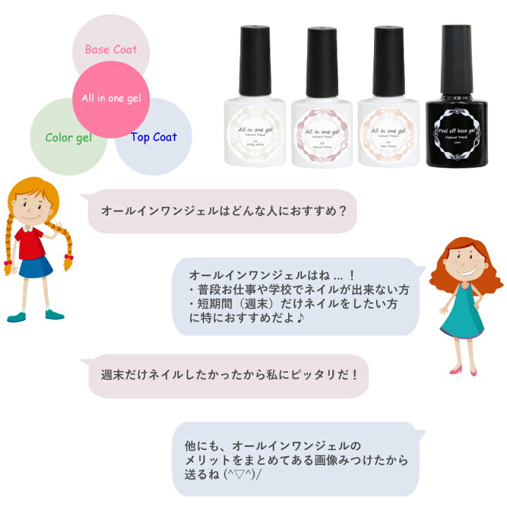 市場 ウイング Wonはがせるベースメーカー直送ko ビート ワン 10ml オールインワンジェルネイル