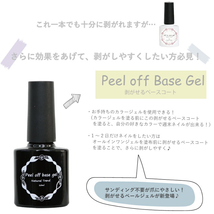 楽天市場 メール便送料無料 Newオールインワンキット ジェルネイル はがせるジェル 剥がせる Ledライト ポリッシュ ベースコート Natural Trend 楽天市場 メール便送料無料 Newオールインワンキット ジェルネイル はがせるジェル 剥がせる Ledライト ポリッシュ ベースコート Natural Trend