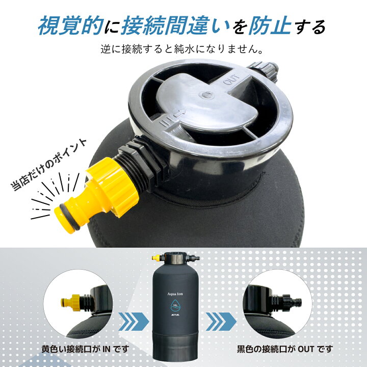 楽天市場】【楽天ランキング1位】ACTIAL 純水器 イオン交換樹脂 洗車  