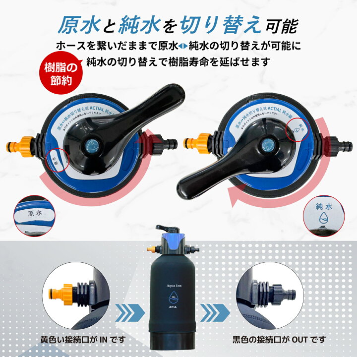 楽天市場】ACTIAL 純水器 切替式 イオン交換樹脂 洗車 10.8L TDS 