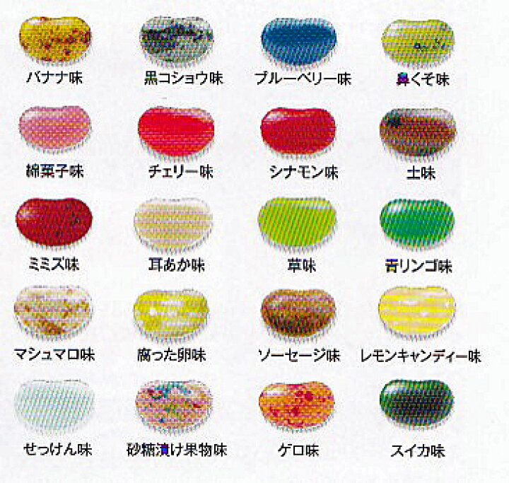 楽天市場】ハリーポッター バーティボッツ百味ビーンズ : ワールド 