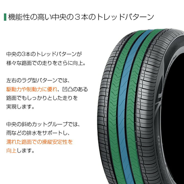 楽天市場】【タイヤ交換可能】18インチタイヤ4本セット 225/55R18-98V 