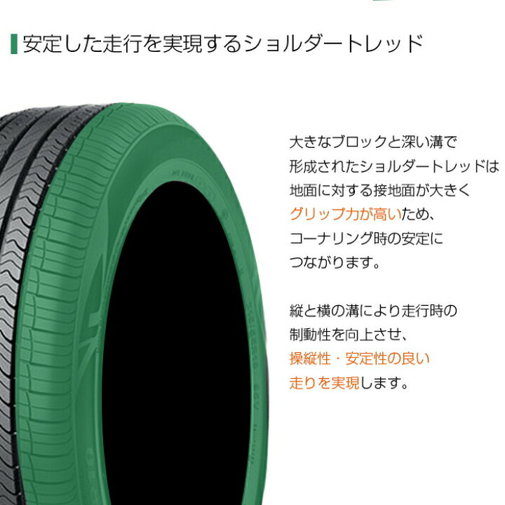 楽天市場】【タイヤ交換可能】18インチタイヤ4本セット 225/55R18-98V 