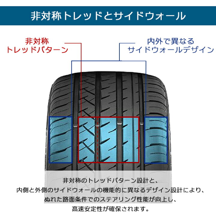 楽天市場】【タイヤ交換可能】【送料無料】【2024年製】205/45R17-88W 