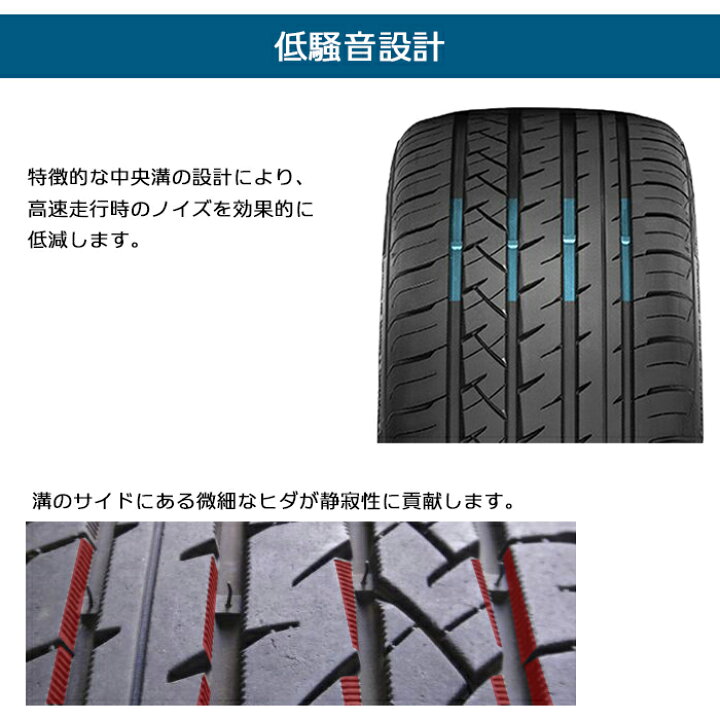 楽天市場】【タイヤ交換可能】【送料無料】【2024年製】245/35R19-93W 
