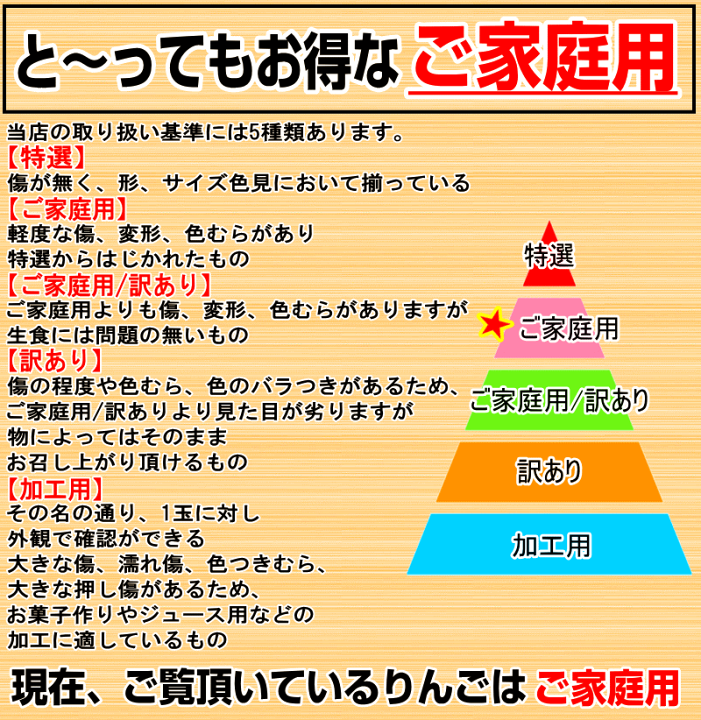 楽天市場】超早割りクーポンで300円引き!青森 りんご 家庭用 サンふじ 10キロ箱送料無料【予約】りんご 訳あり 10kg箱 旬のもぎたて!高糖度サンふじ 林檎青森県産リンゴ 訳あり 10kg箱【4580円】青森 リンゴ【最安値に挑戦】大小様々 : 青森期待の新人商店 楽天市場】超早割りクーポンで300円引き!青森 りんご 家庭用 サンふじ 10キロ箱送料無料【予約】りんご 訳あり 10kg箱 旬のもぎたて!高糖度サンふじ 林檎青森県産リンゴ 訳あり 10kg箱【4580円】青森 リンゴ【最安値に挑戦】大小様々 : 青森期待の新人商店