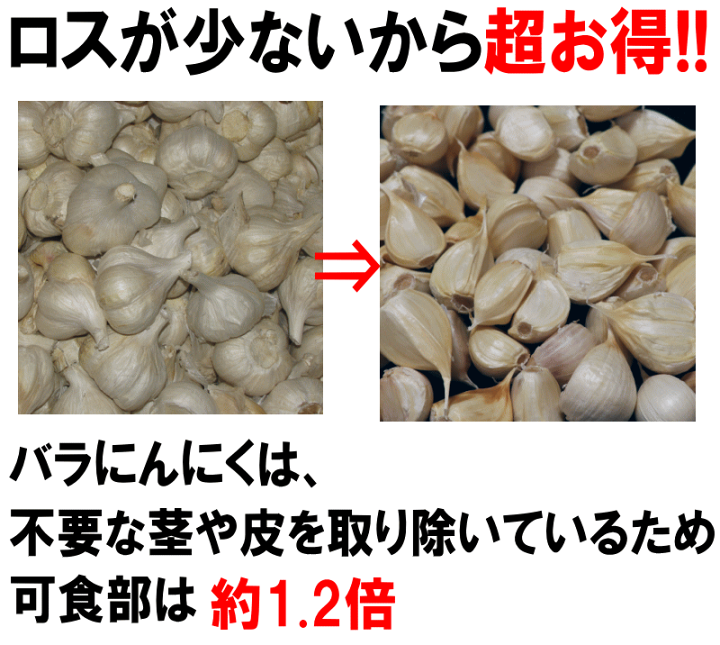 【GW超お得セール】青森県産にんにく 5kg MLバラ 福地ホワイト 加工 スーパーセール】青森県産にんにく 5kg 大中バラ 福地ホワイト