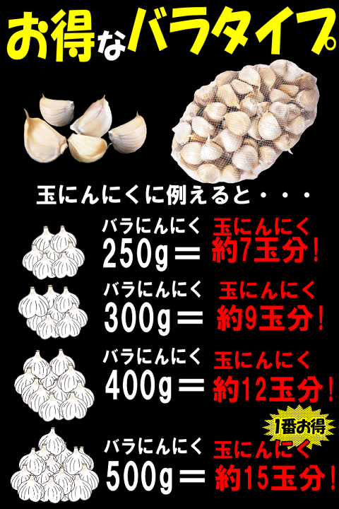 楽天市場】即日発送!!にんにく 青森 訳あり バラ 楽天市場】即日発送!!にんにく 青森 訳あり バラ