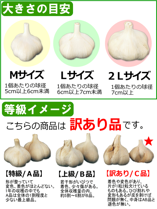 楽天市場】あす楽 にんにく 青森 5kg 訳あり Mサイズ以上大玉