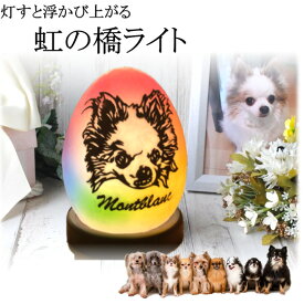 楽天市場 アロマキャンドル ペット ペットグッズ の通販