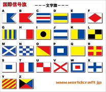 楽天市場】国際信号旗の通販