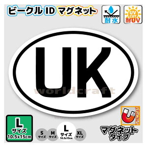 UK CMX r[NIDE }OlbgOόϐ LTCY c10.5cm×15cm ȉ~^Cv iCebhLO_ United Kingdom h