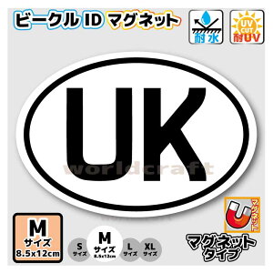 UK CMX r[NIDE }OlbgOόϐ MTCY c8.5cm×12cm ȉ~^Cv iCebhLO_ United Kingdom h