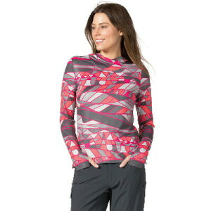 e[ \Ct[fB Xg[_R[ fB[X