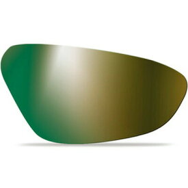 ボレー 50651 6th SENSE-S Modulator Brown Emerald oleo AF レンズ