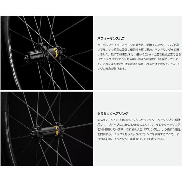 Elitewheels DRIVE 50V 追いかけ リムブレーキモデル 前後セット