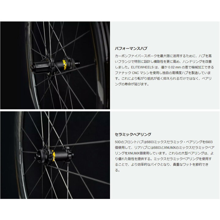楽天市場】エリートホイール Drive 50D ディスクブレーキ スラムXDR12