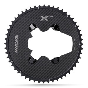 �~�P X2-RD R81 �A�E�^�[�`�F�[�������O �u���b�N FC-R8100�Ή� �V�}�m�p���[���[�^�[�Ή�